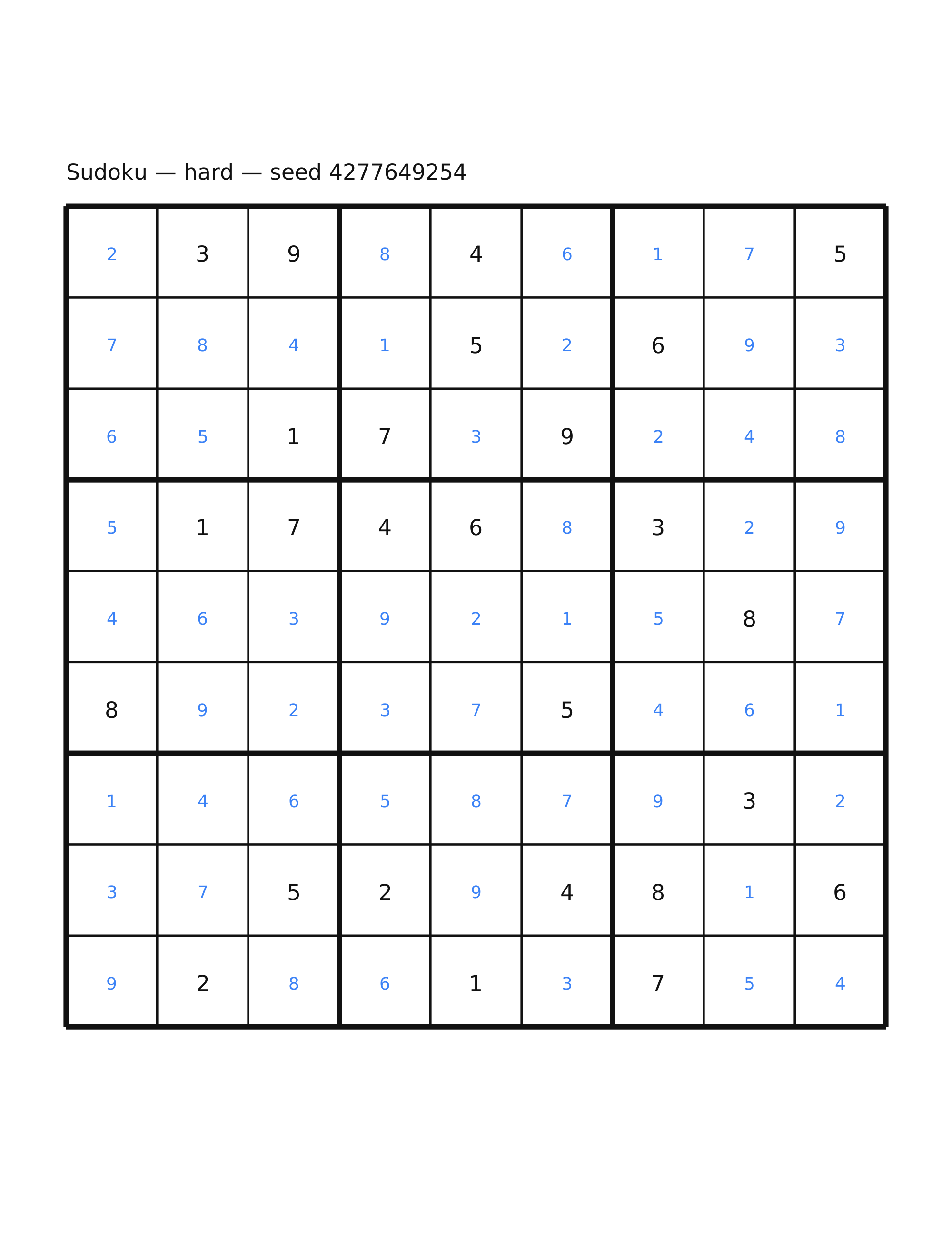 Sudoku — hard #27 — solution