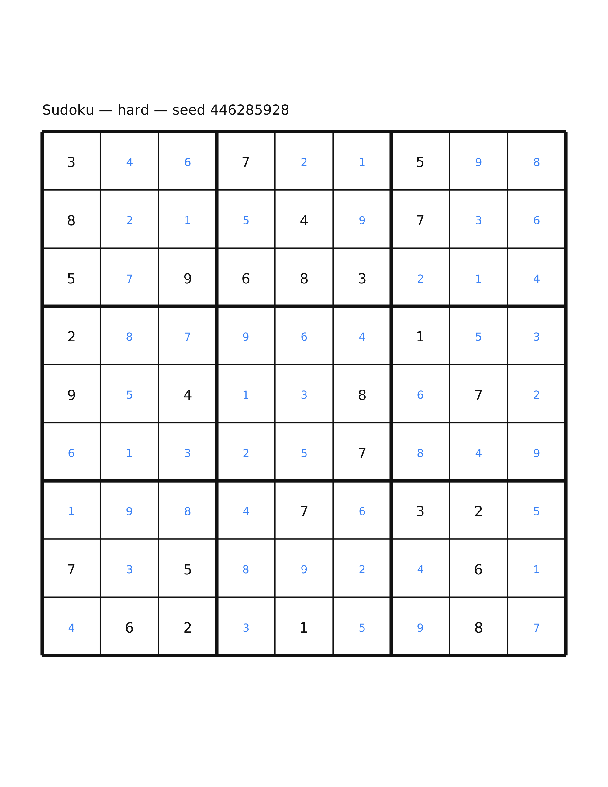 Sudoku — hard #62 — solution