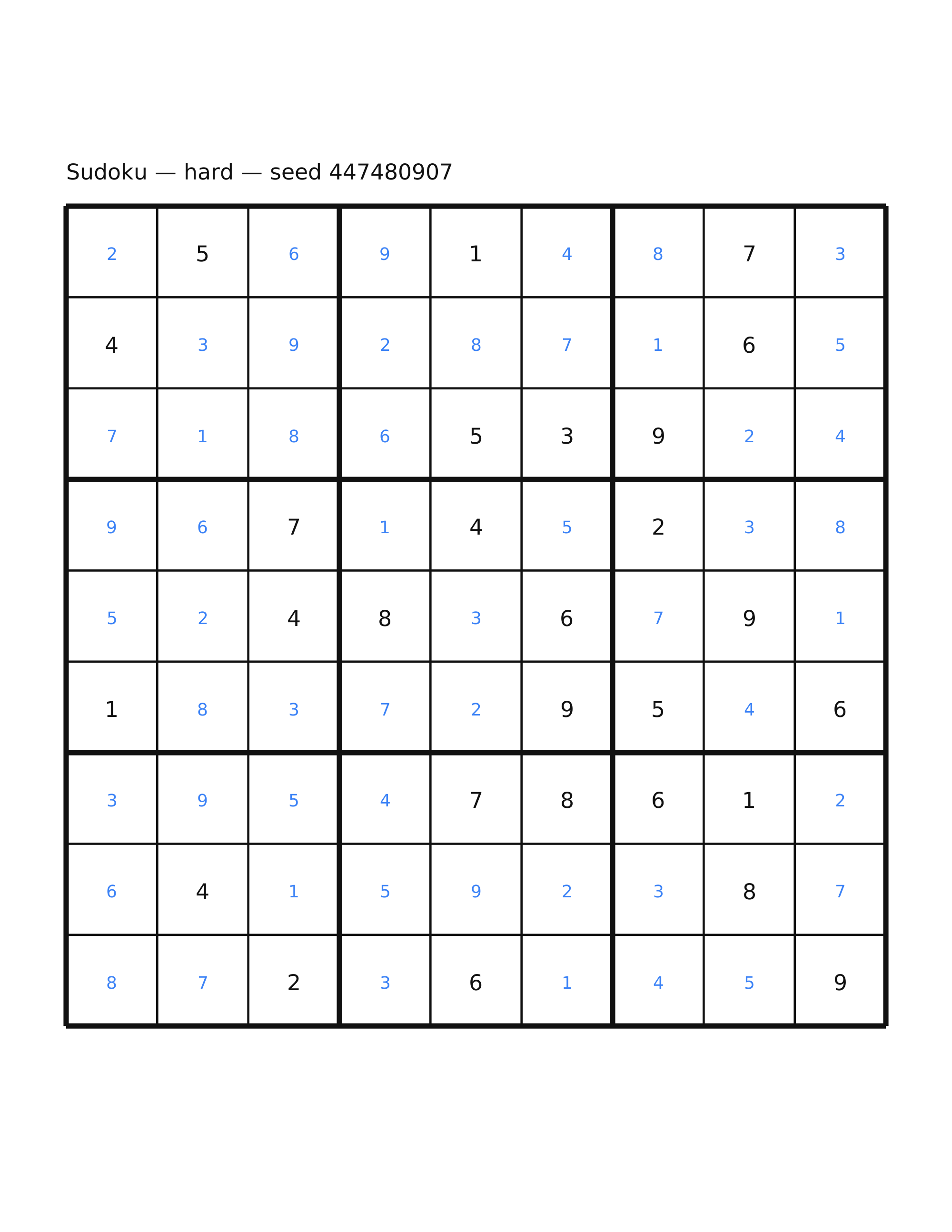 Sudoku — hard #25 — solution
