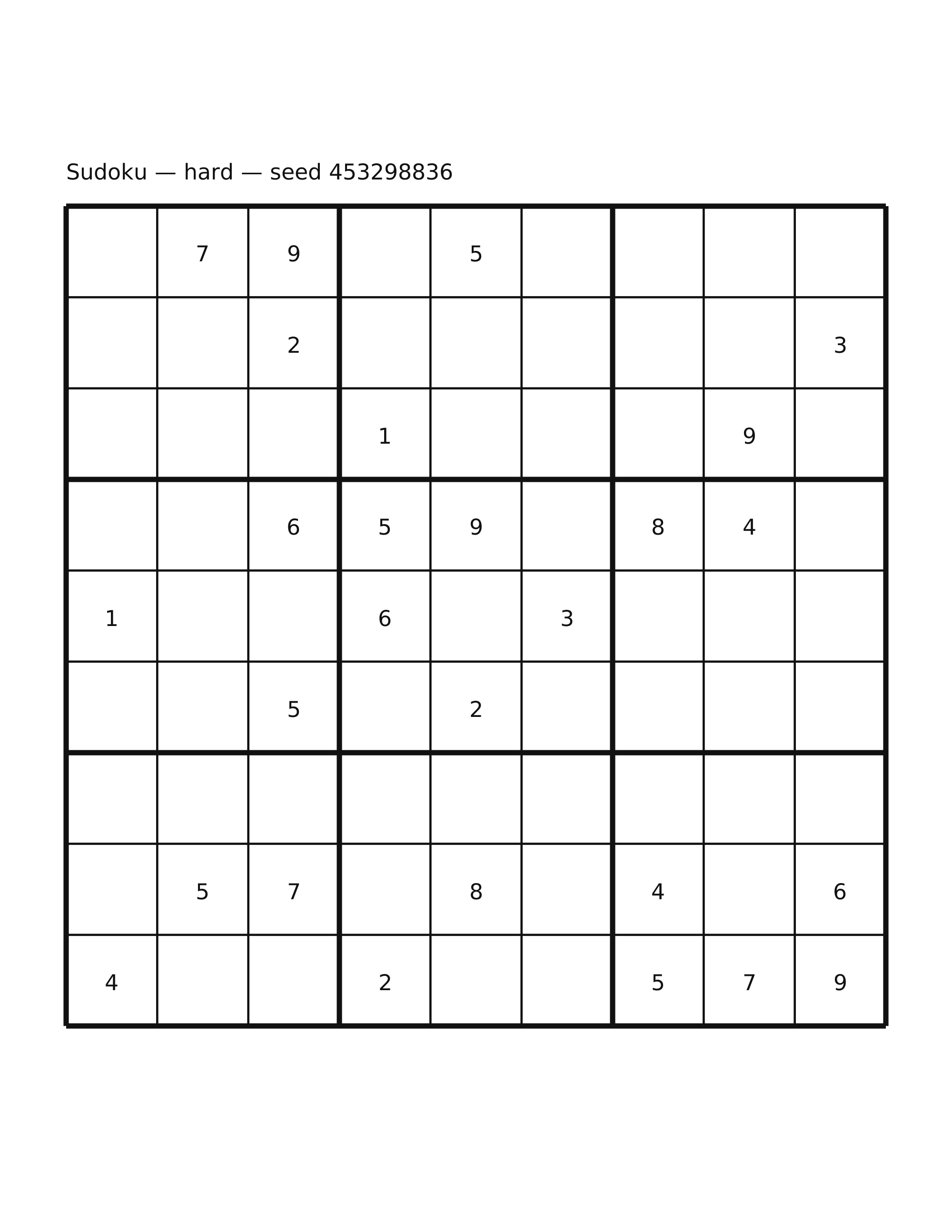 Sudoku — hard #29