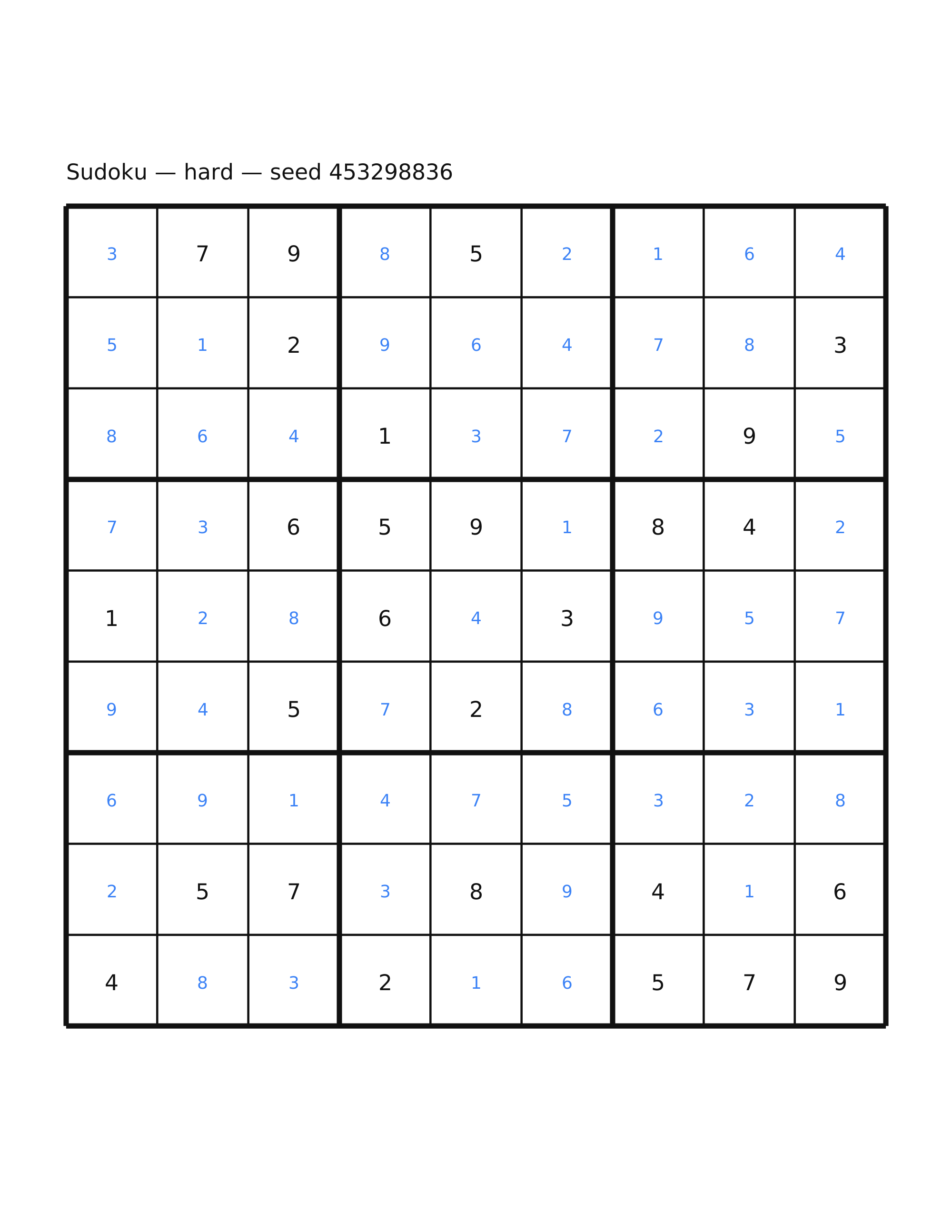 Sudoku — hard #29 — solution