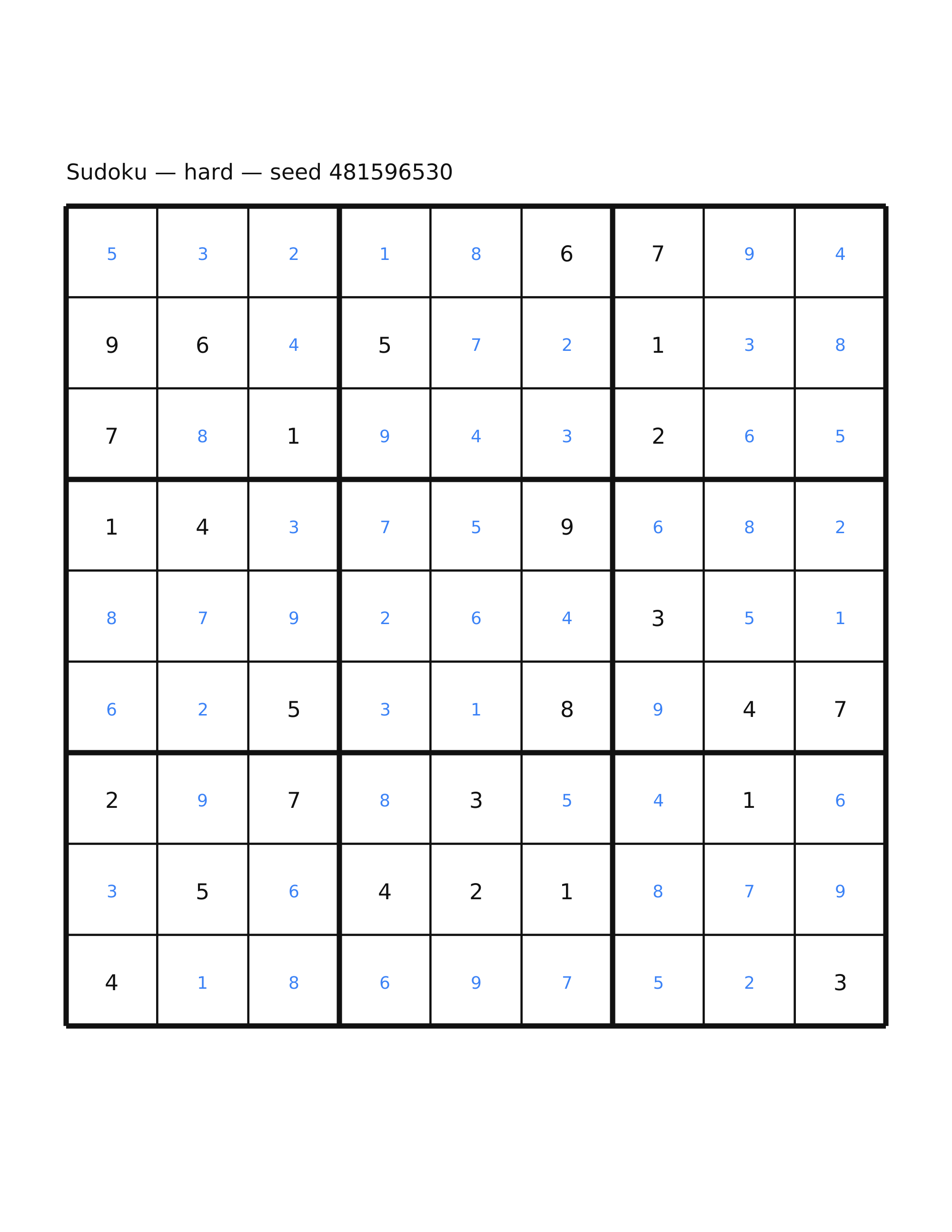 Sudoku — hard #66 — solution