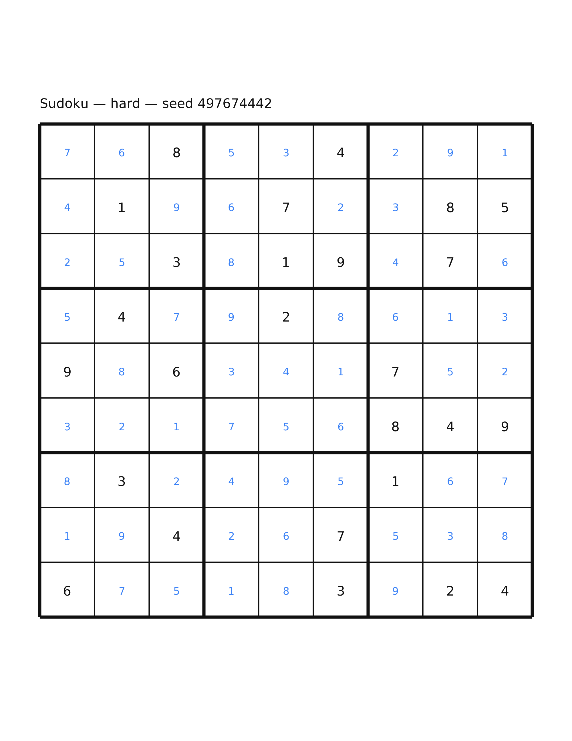 Sudoku — hard #66 — solution