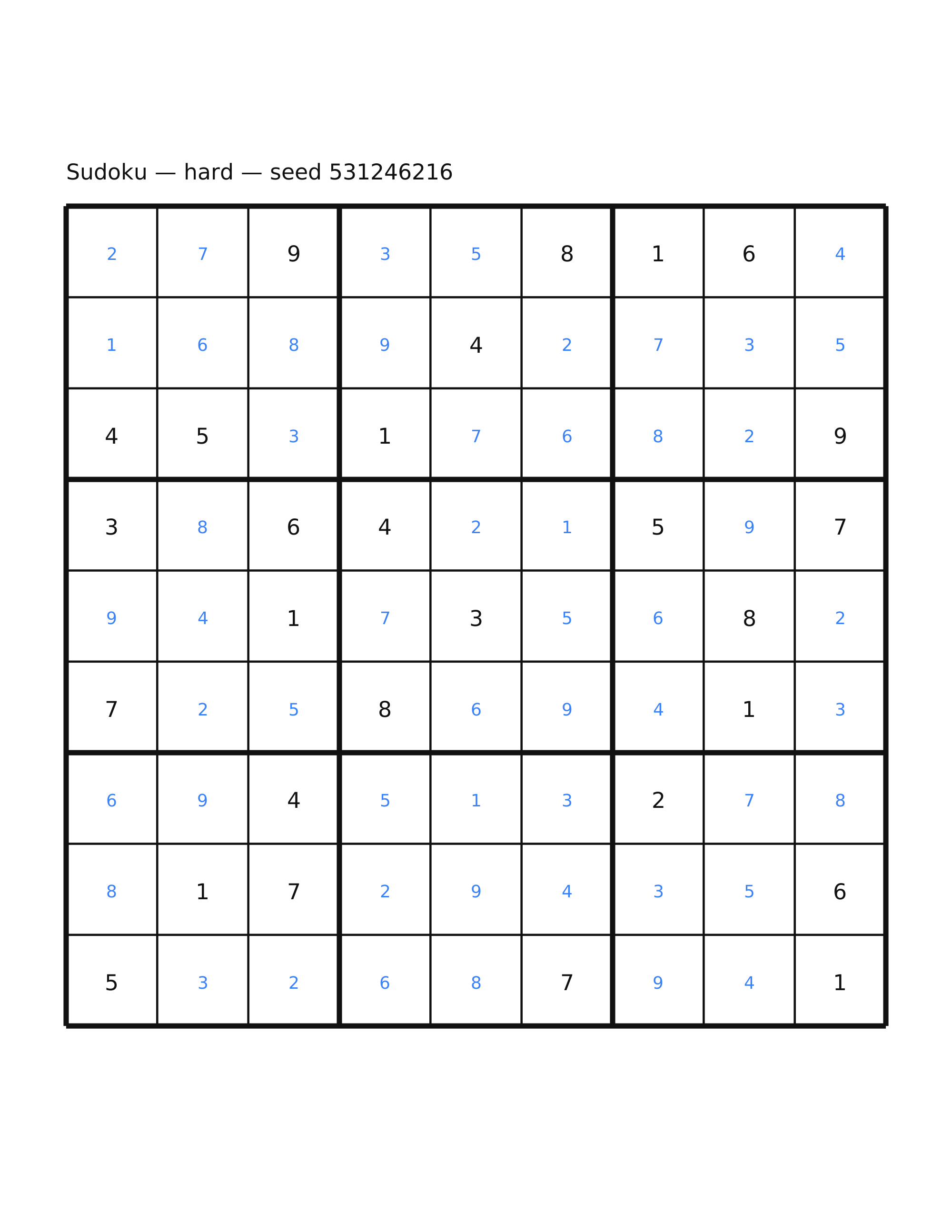 Sudoku — hard #23 — solution
