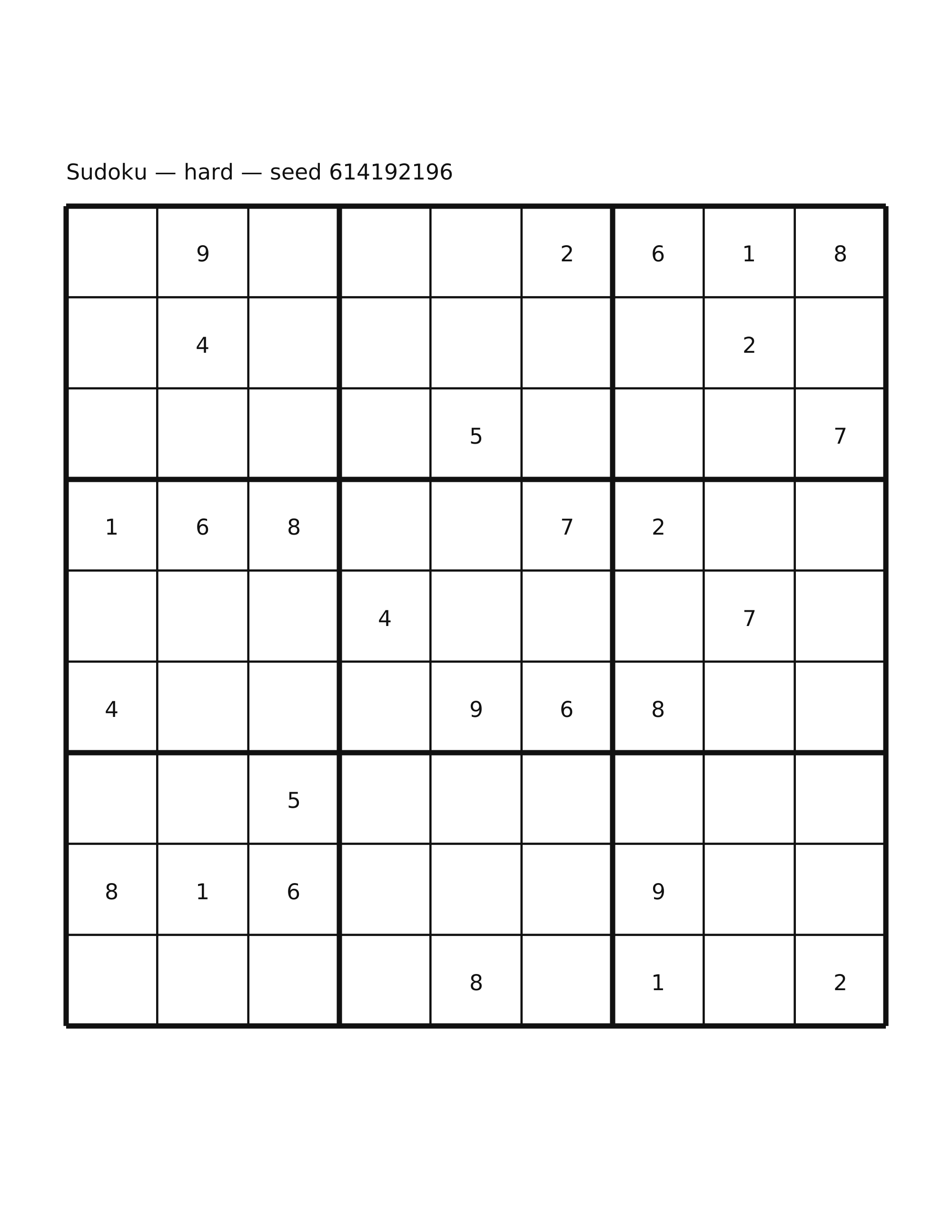 Sudoku — hard #66