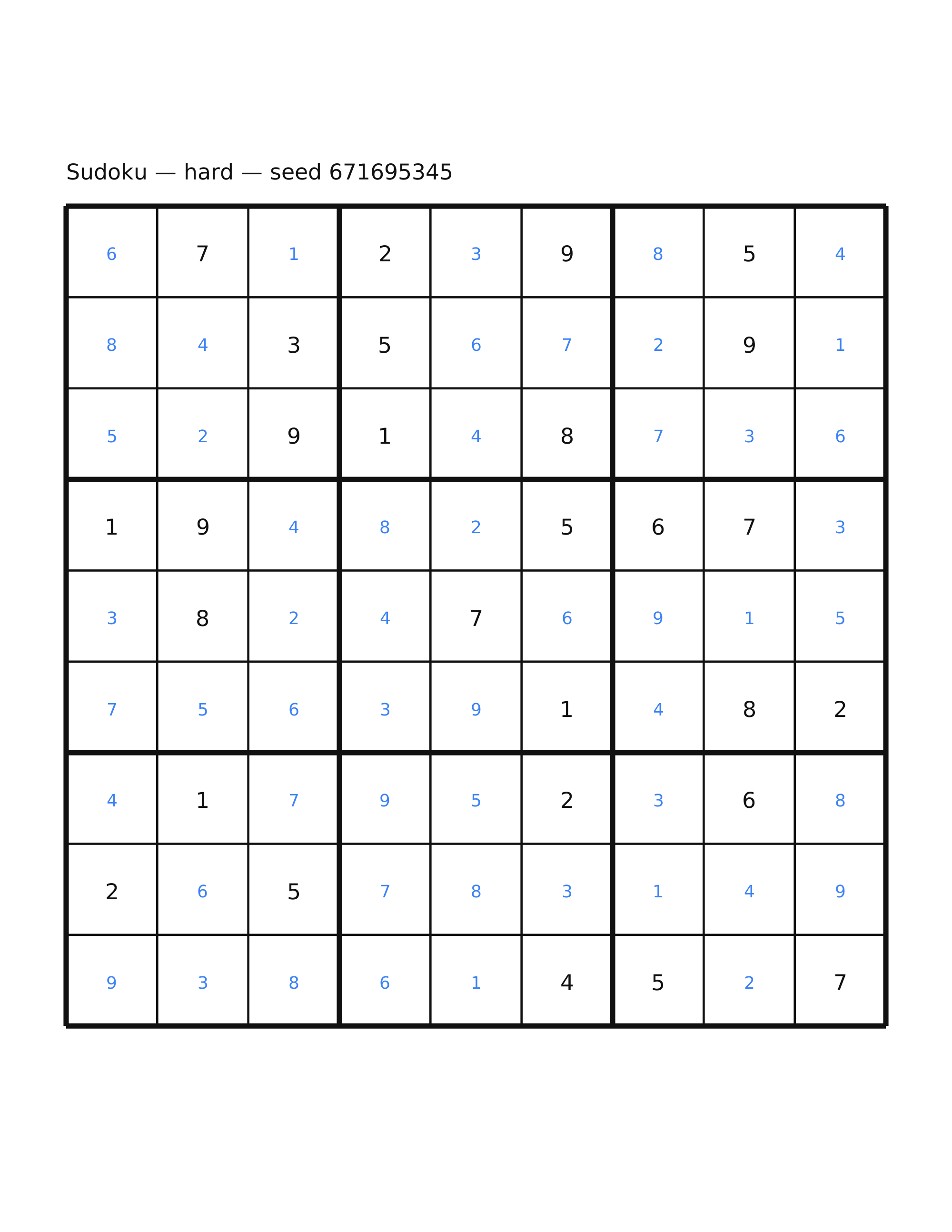Sudoku — hard #50 — solution