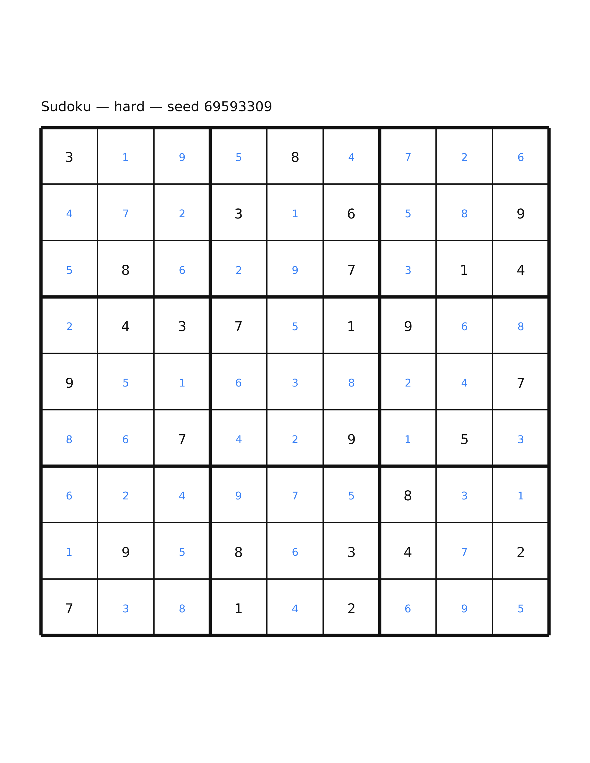Sudoku — hard #37 — solution