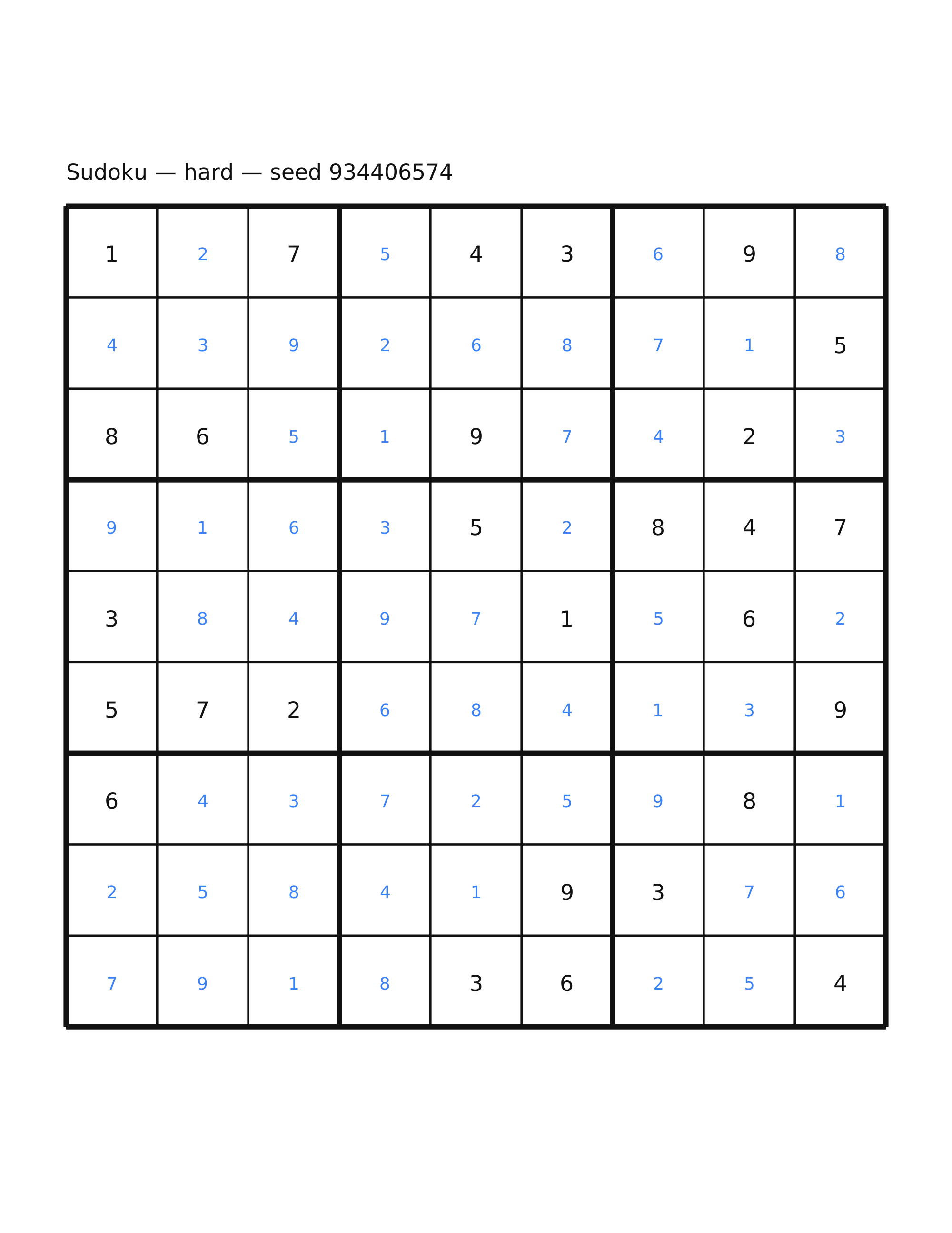Sudoku — hard #45 — solution