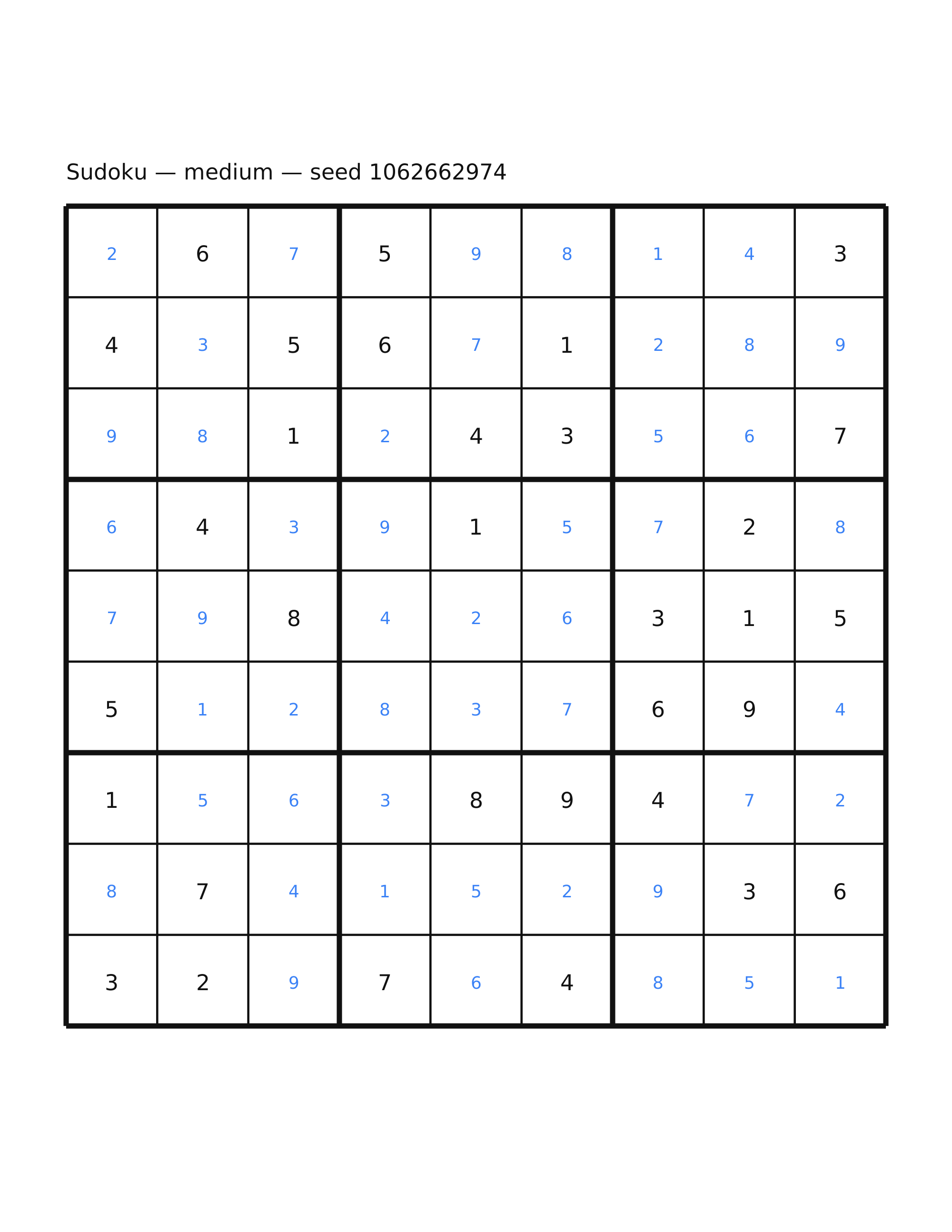 Sudoku — medium #36 — solution