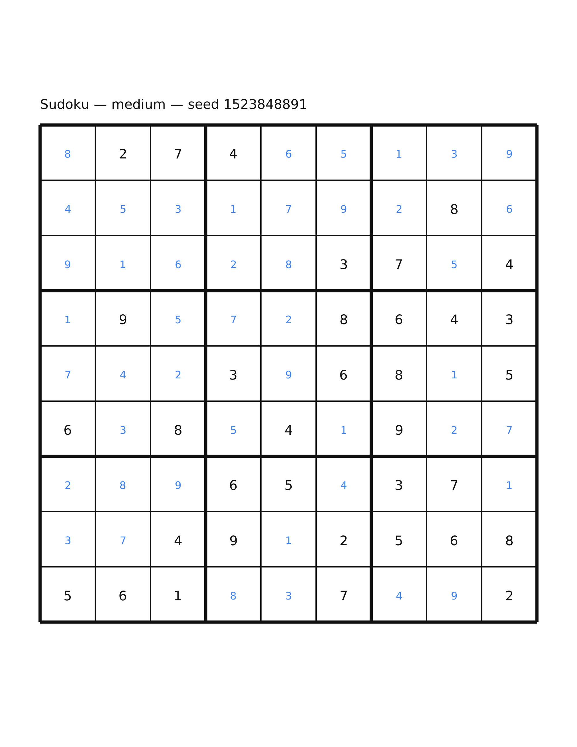 Sudoku — medium #46 — solution