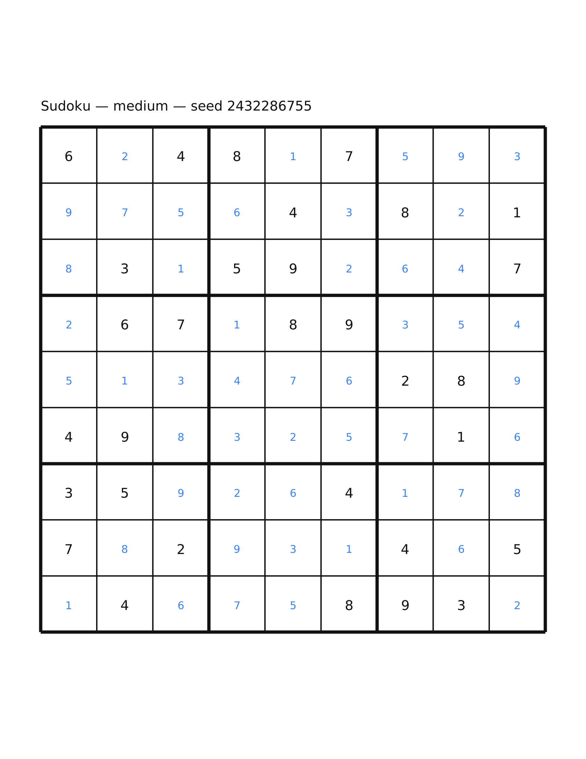 Sudoku — medium #47 — solution
