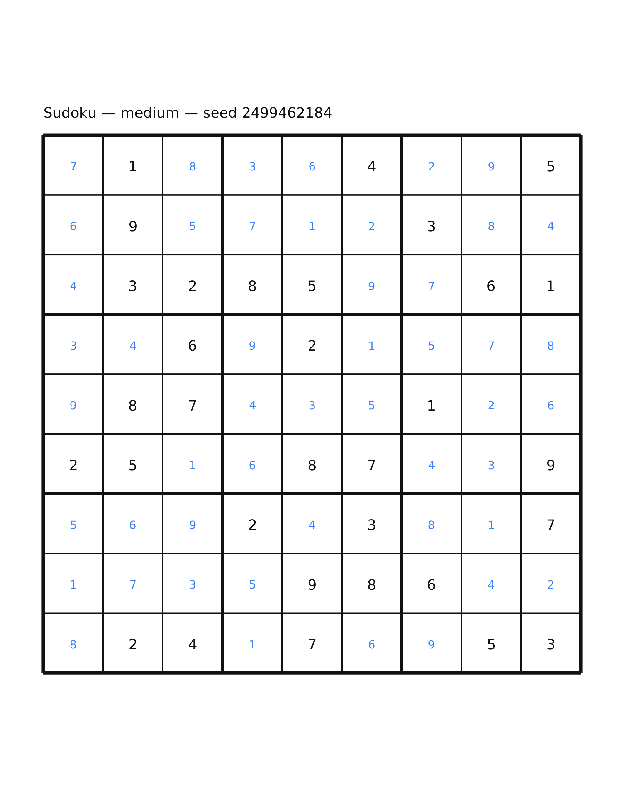 Sudoku — medium #49 — solution
