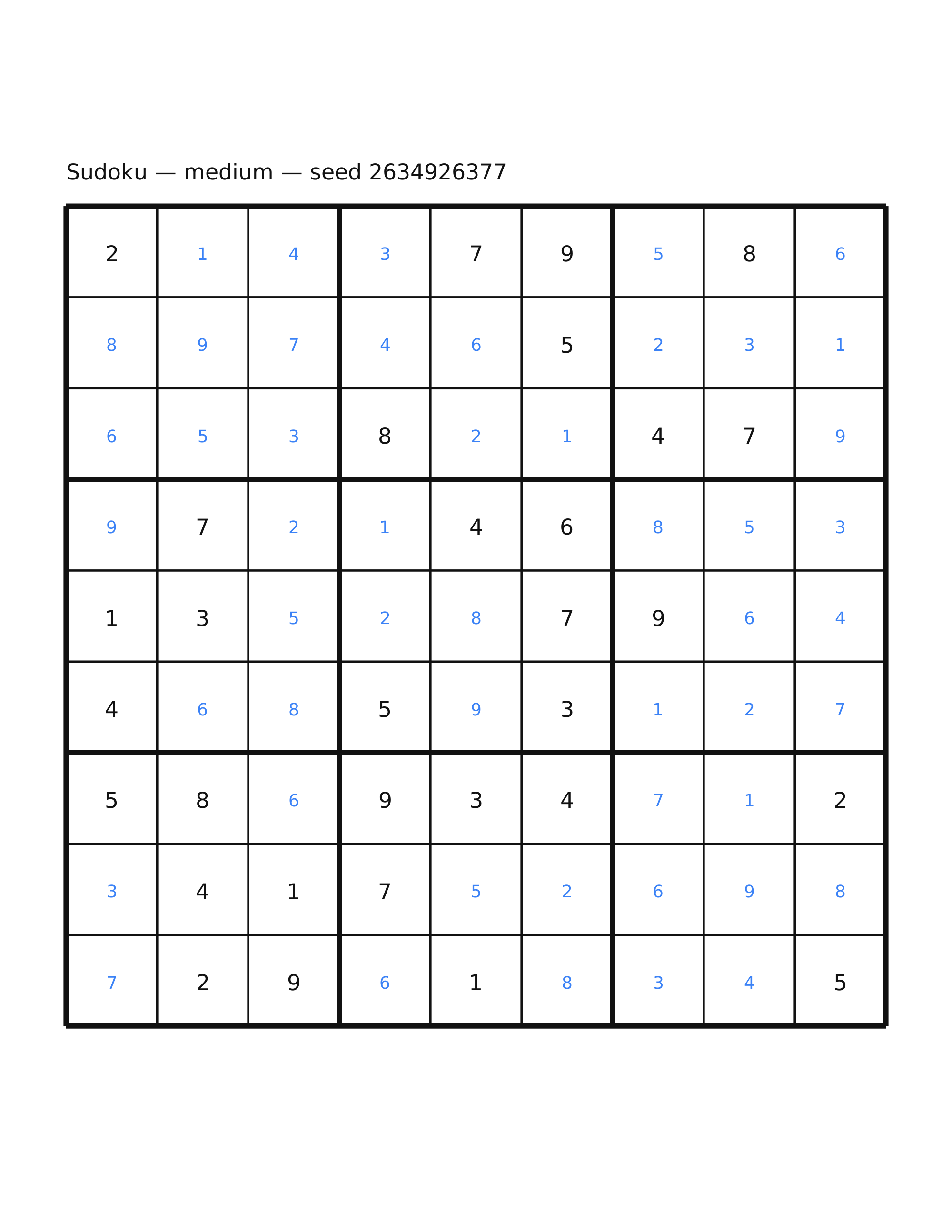 Sudoku — medium #33 — solution
