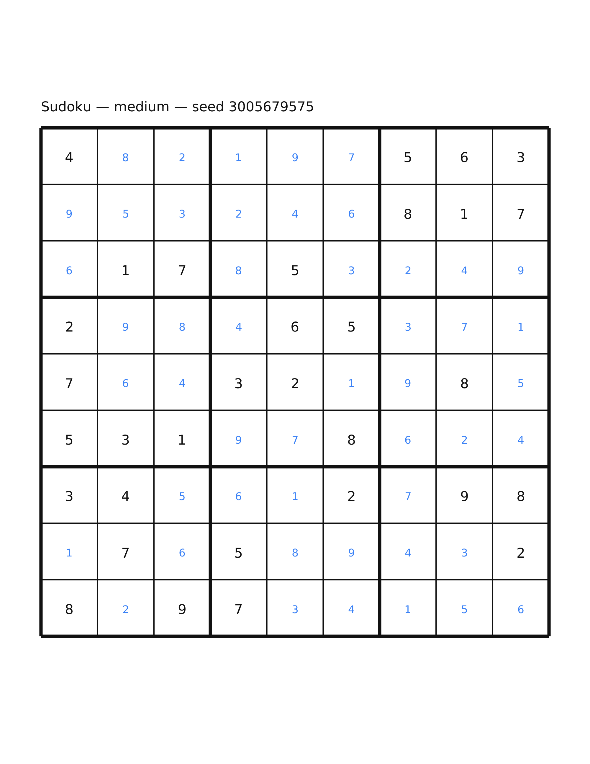 Sudoku — medium #47 — solution