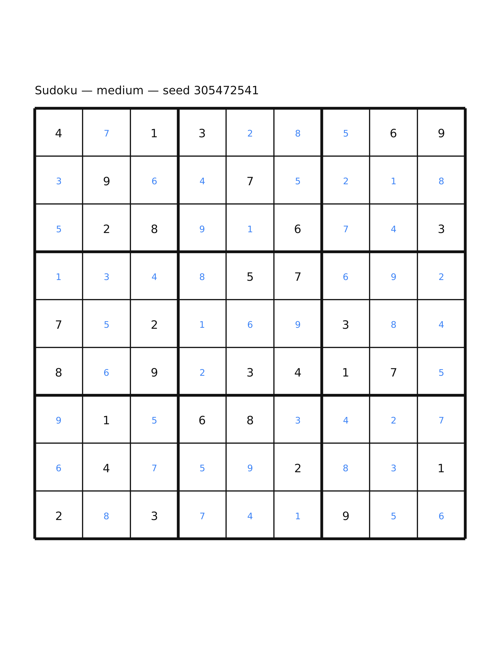 Sudoku — medium #36 — solution