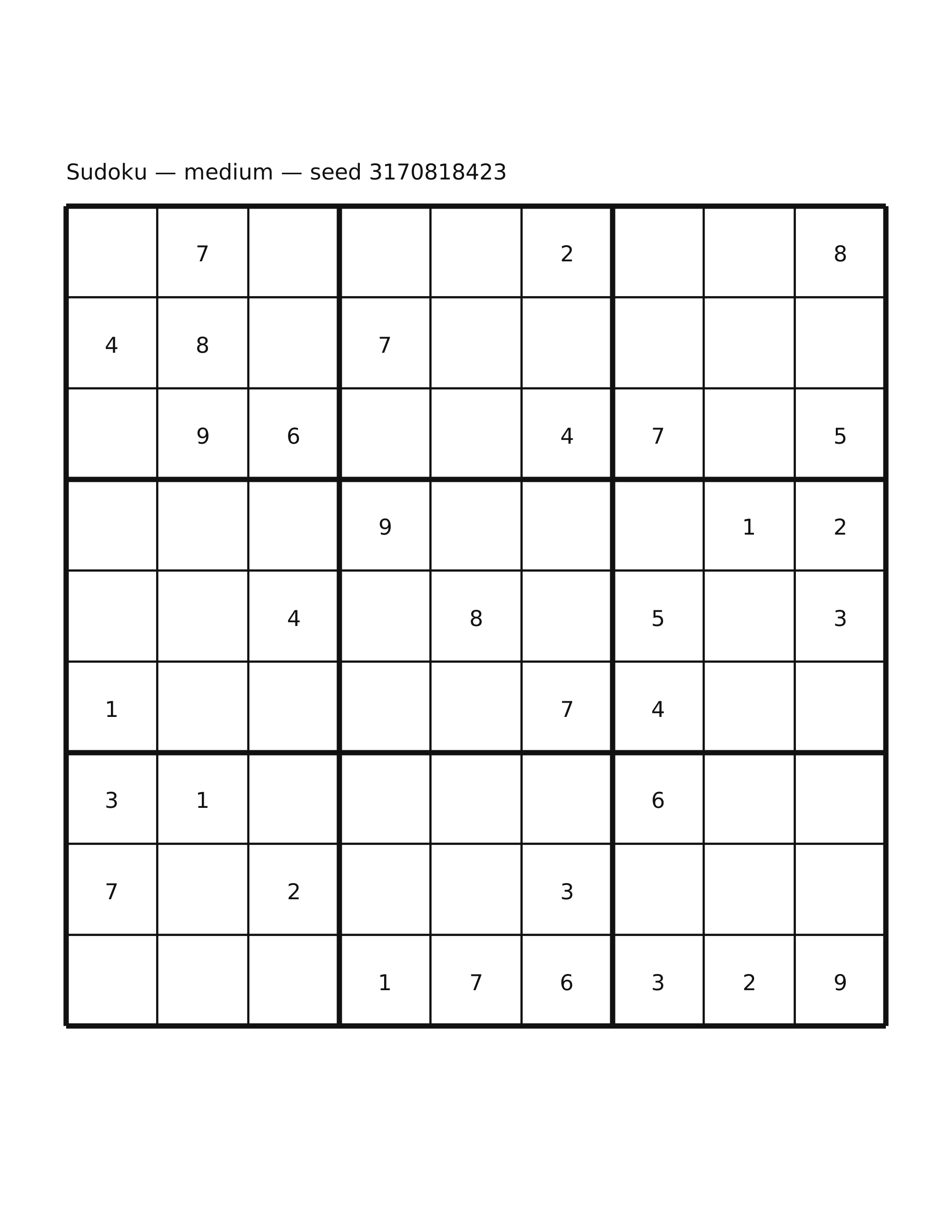 Sudoku — medium #36