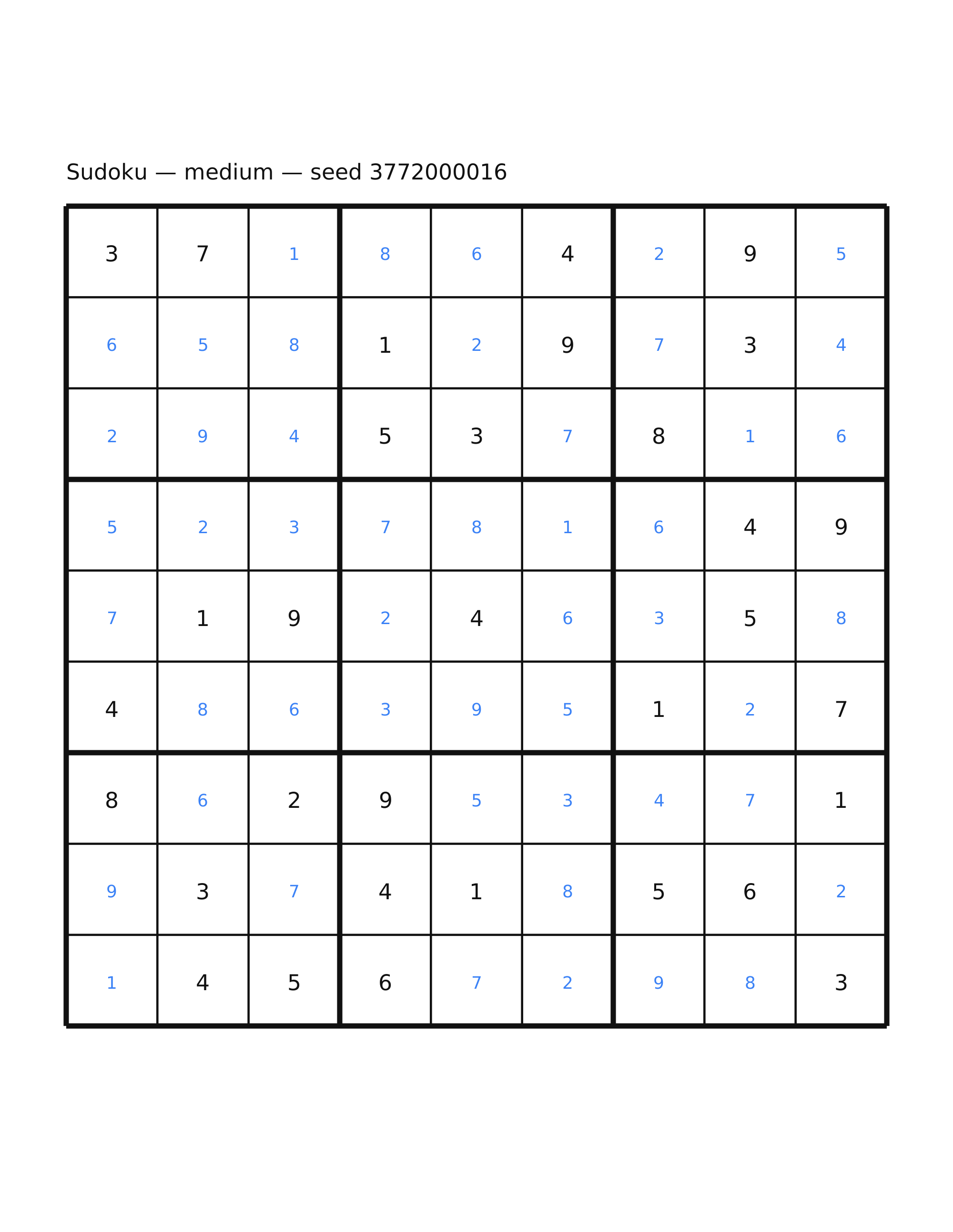 Sudoku — medium #25 — solution