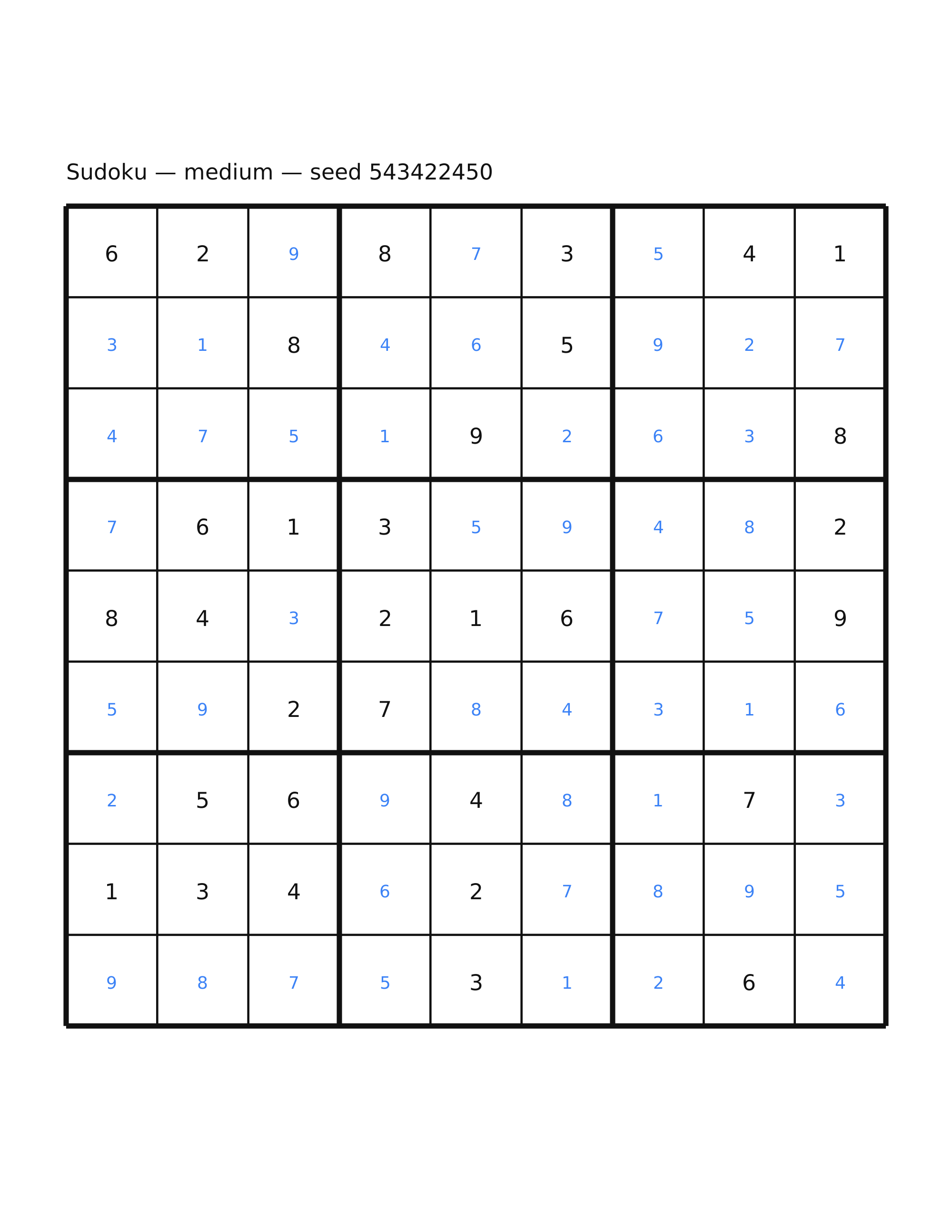 Sudoku — medium #25 — solution